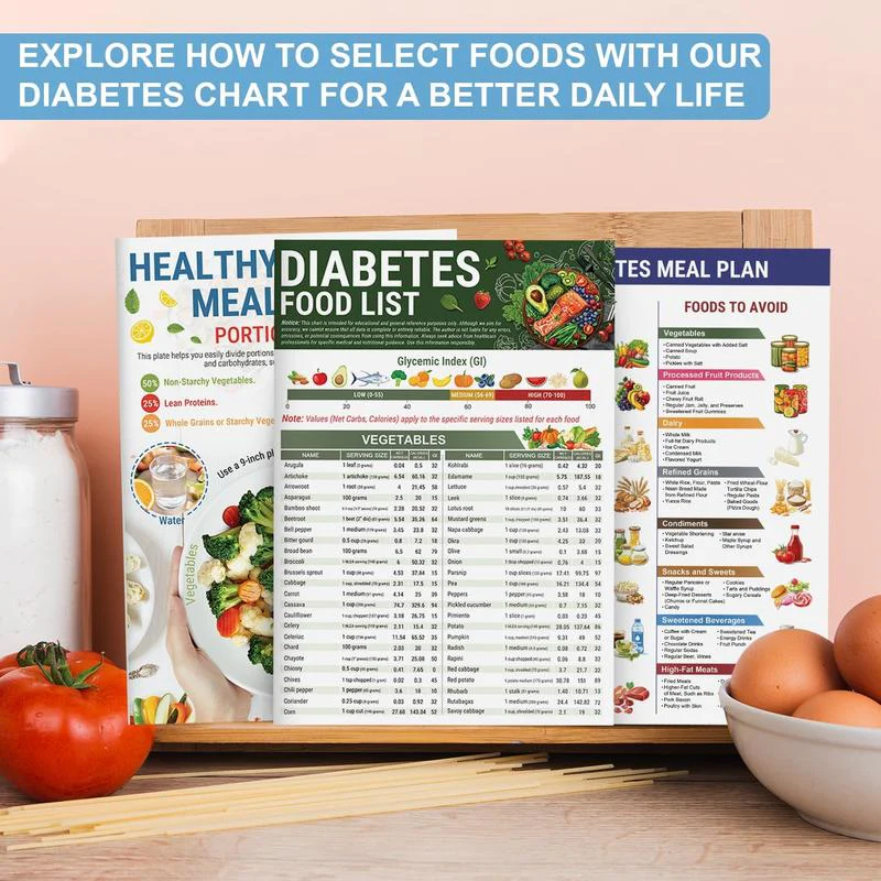 Diabetes Control Hub – Master Your Glucose & Simplify Meal Planning + 50% OFF - Image 5