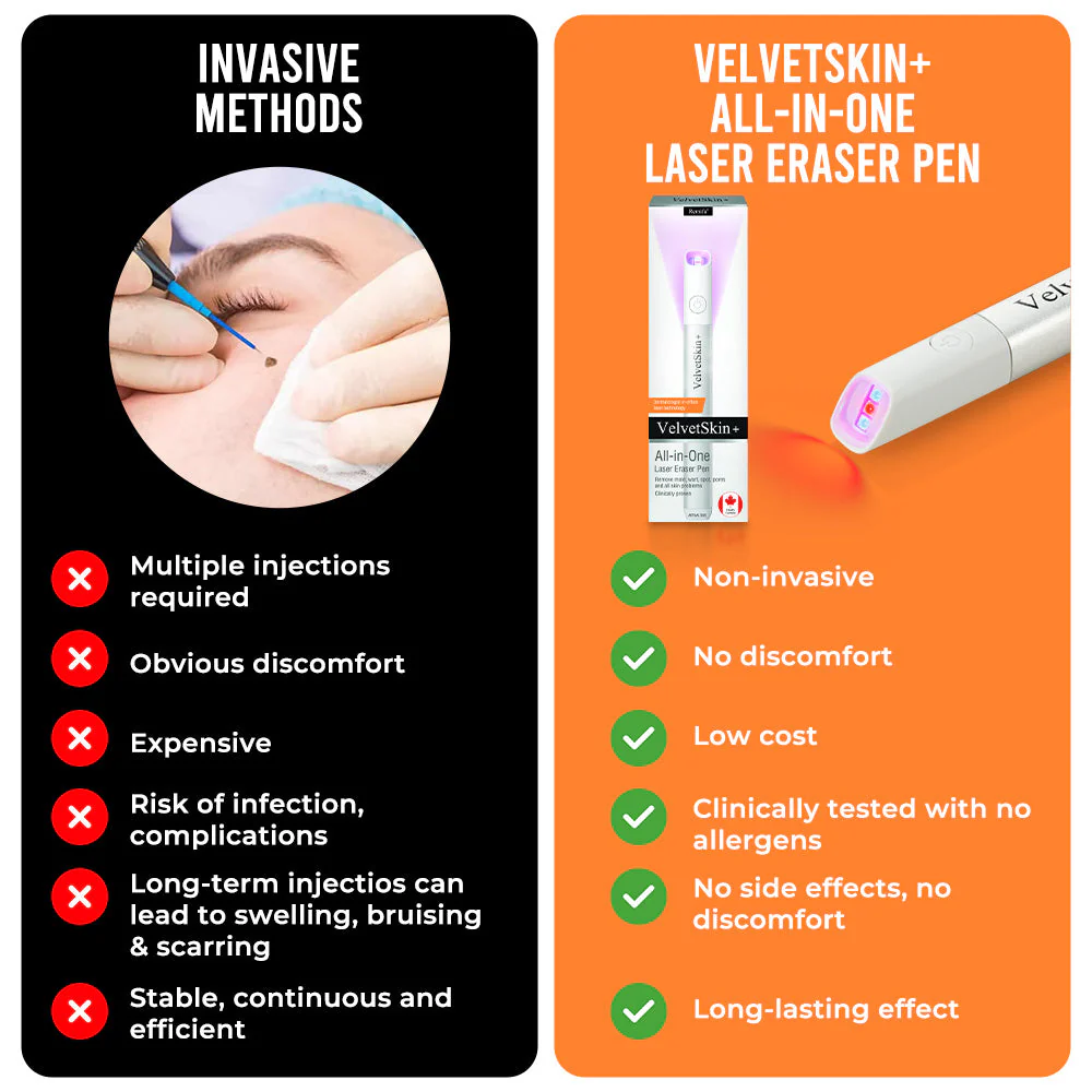 DermaBeam Pro – Erase Skin Flaws Instantly + 50% OFF - Image 3