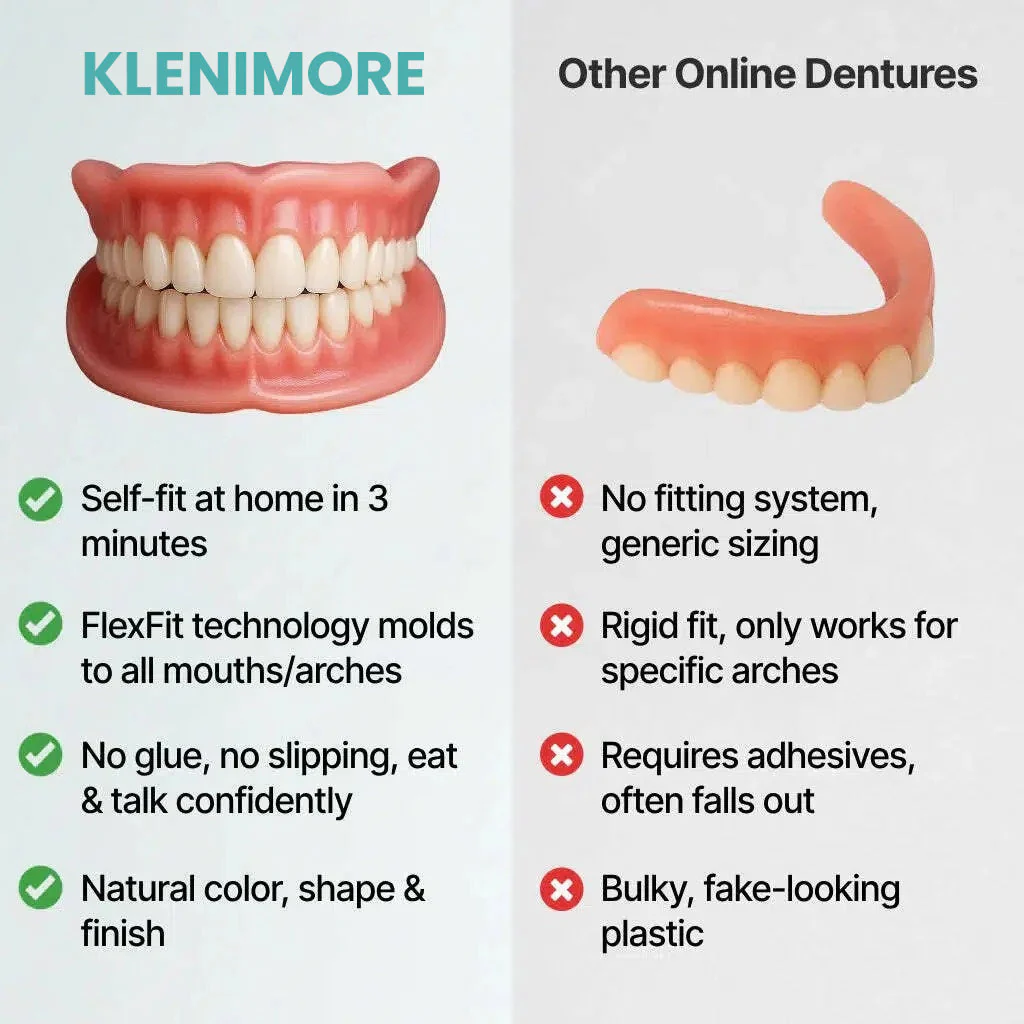 KLENIMORE™ - A Perfect Natural Smile Instantly- UP TO 50% OFF - Image 4