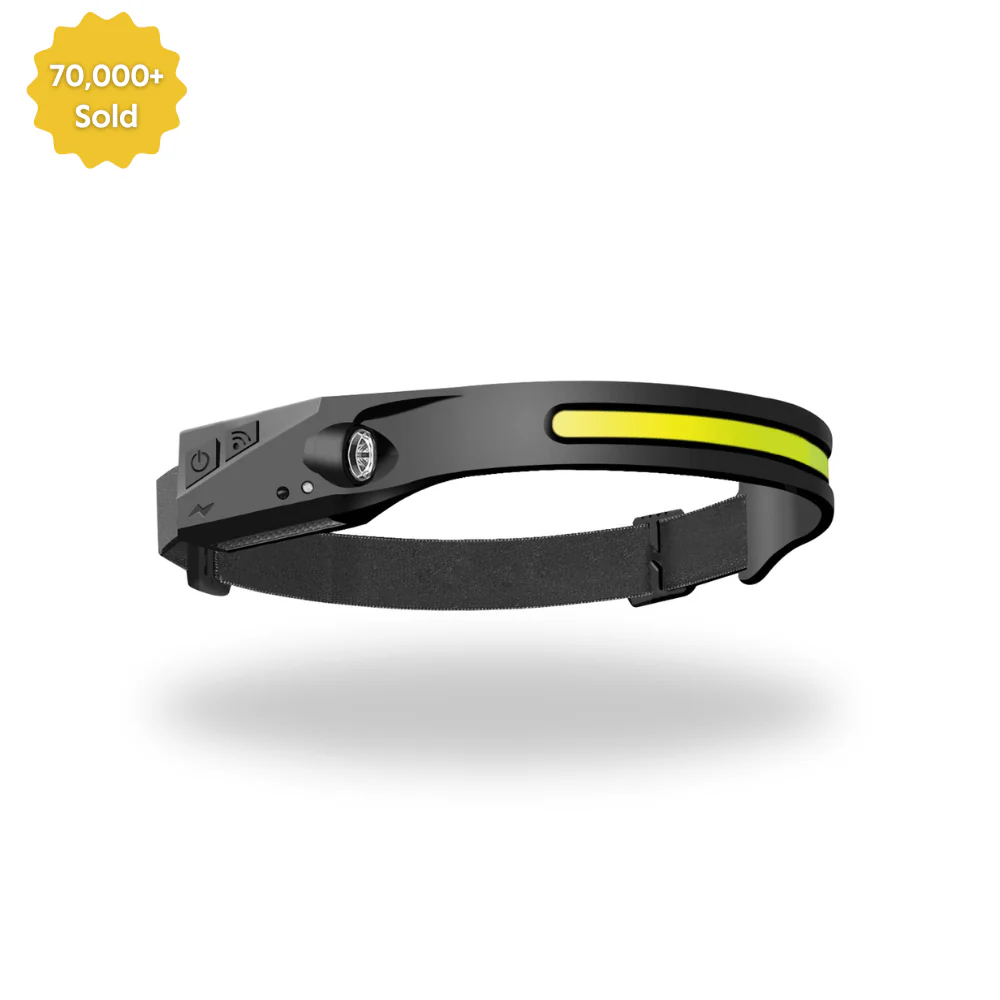 The HorizonBeam Headlamp - 230° Wide Light, Hands-Free Comfort + 50% OFF - Image 2