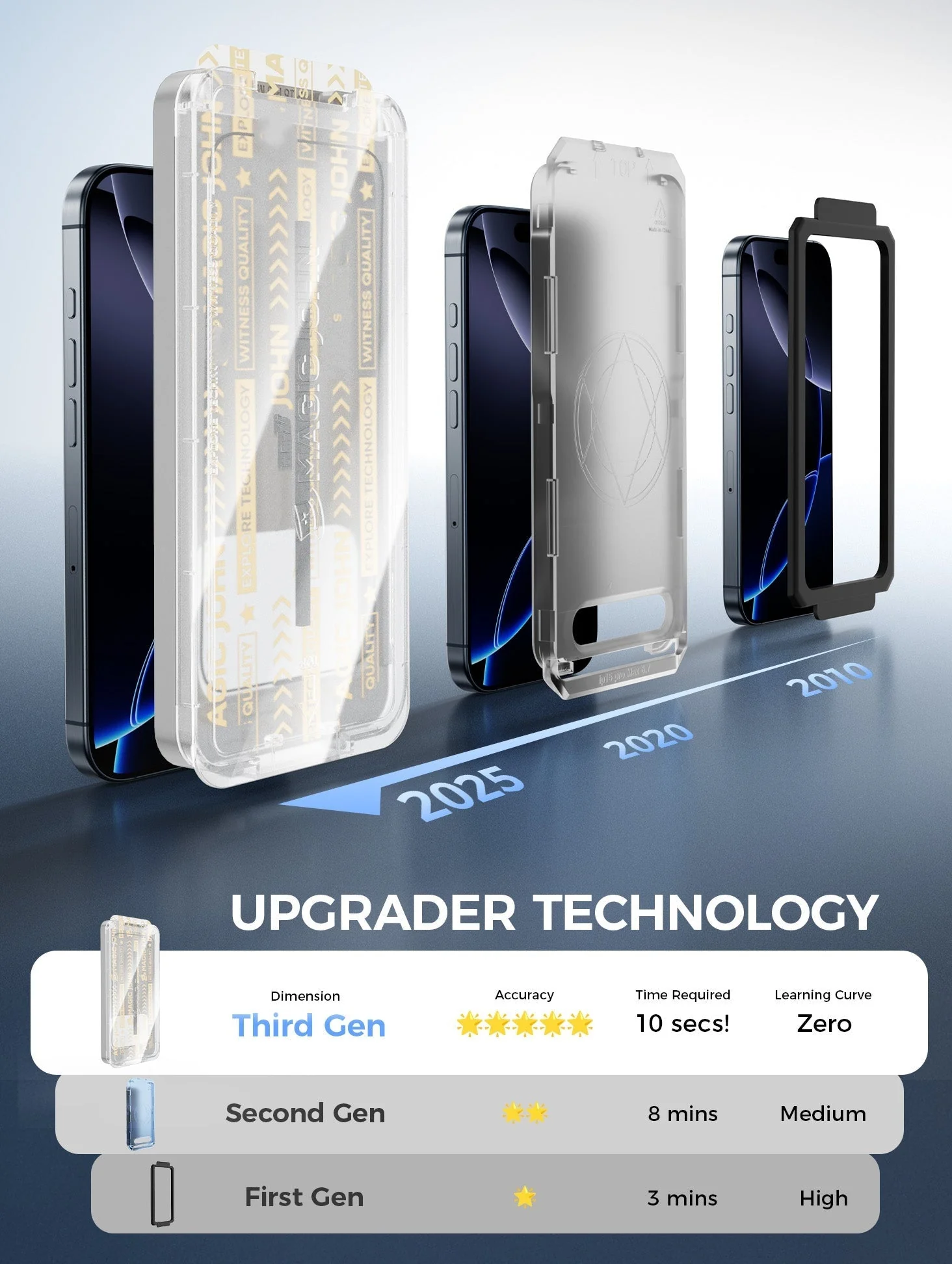 The Auto-Align Screen Protector - A Perfect, Bubble-Free Install + 50% OFF - Image 9