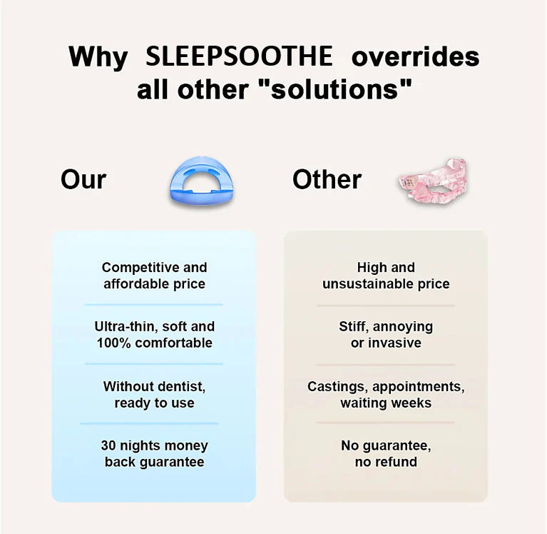 SleepSoothe - End Snoring & Sleep Deeply + 50% OFF TODAY - Image 10