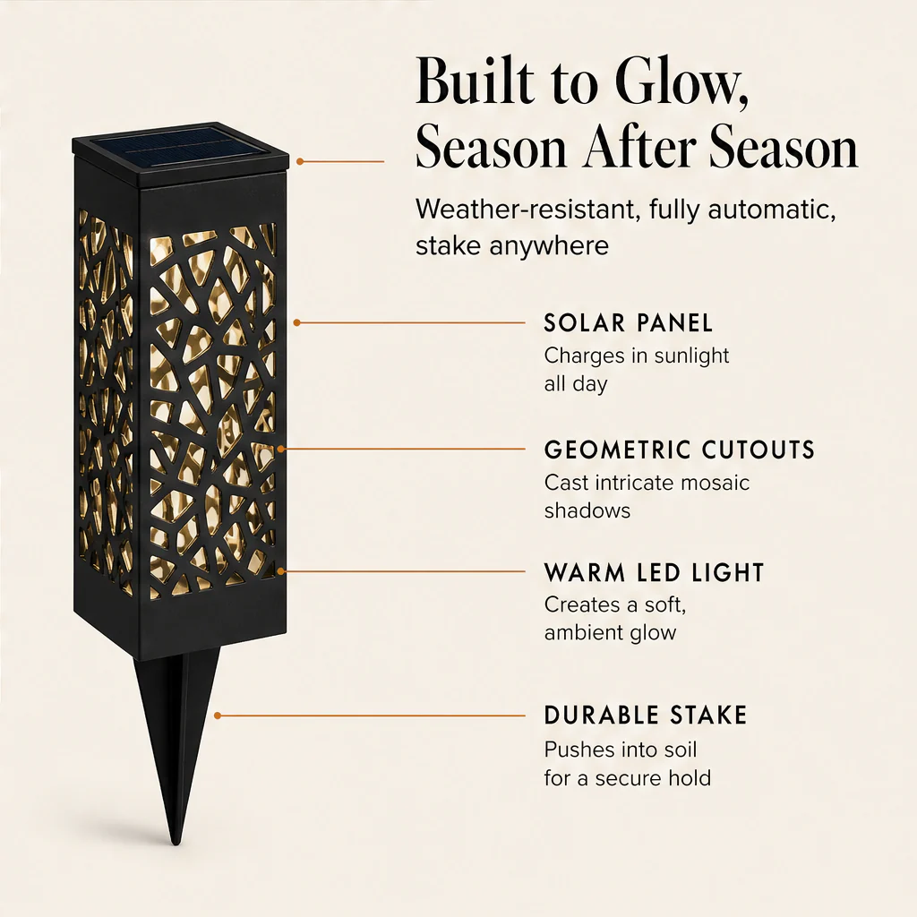 Glowvale – Solar Auto-On Waterproof Garden Stake Lights + 50% OFF - Image 2