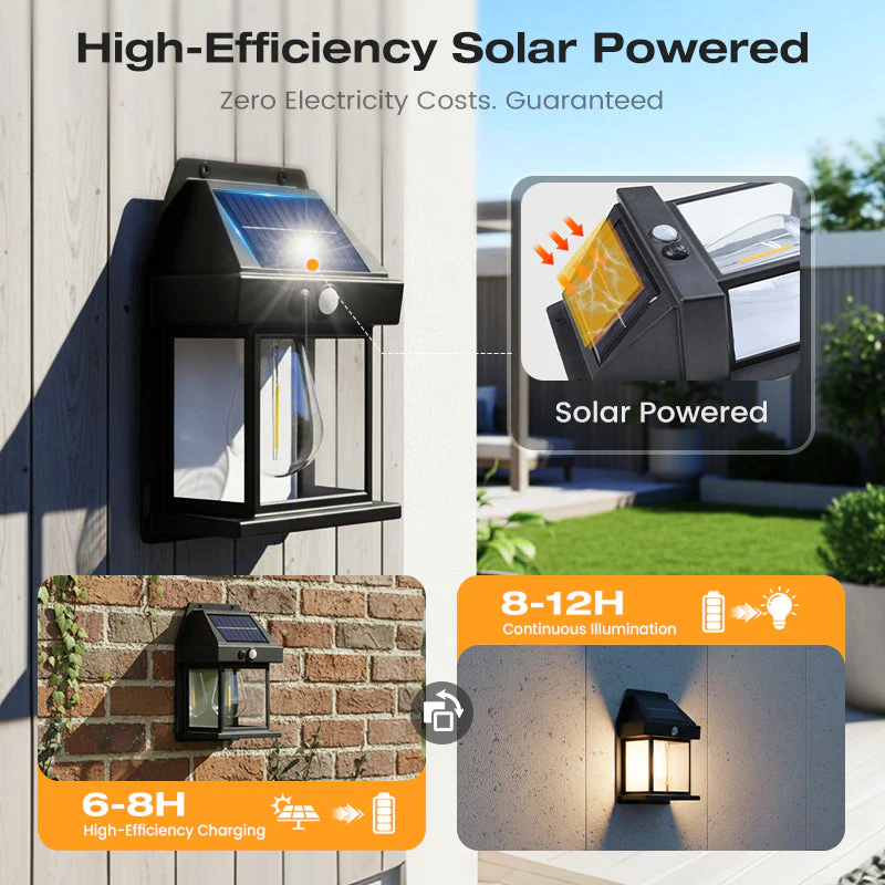 SunGuard - Total Perimeter Security Instantly + BUY 1 GET 1 FREE! - Image 5
