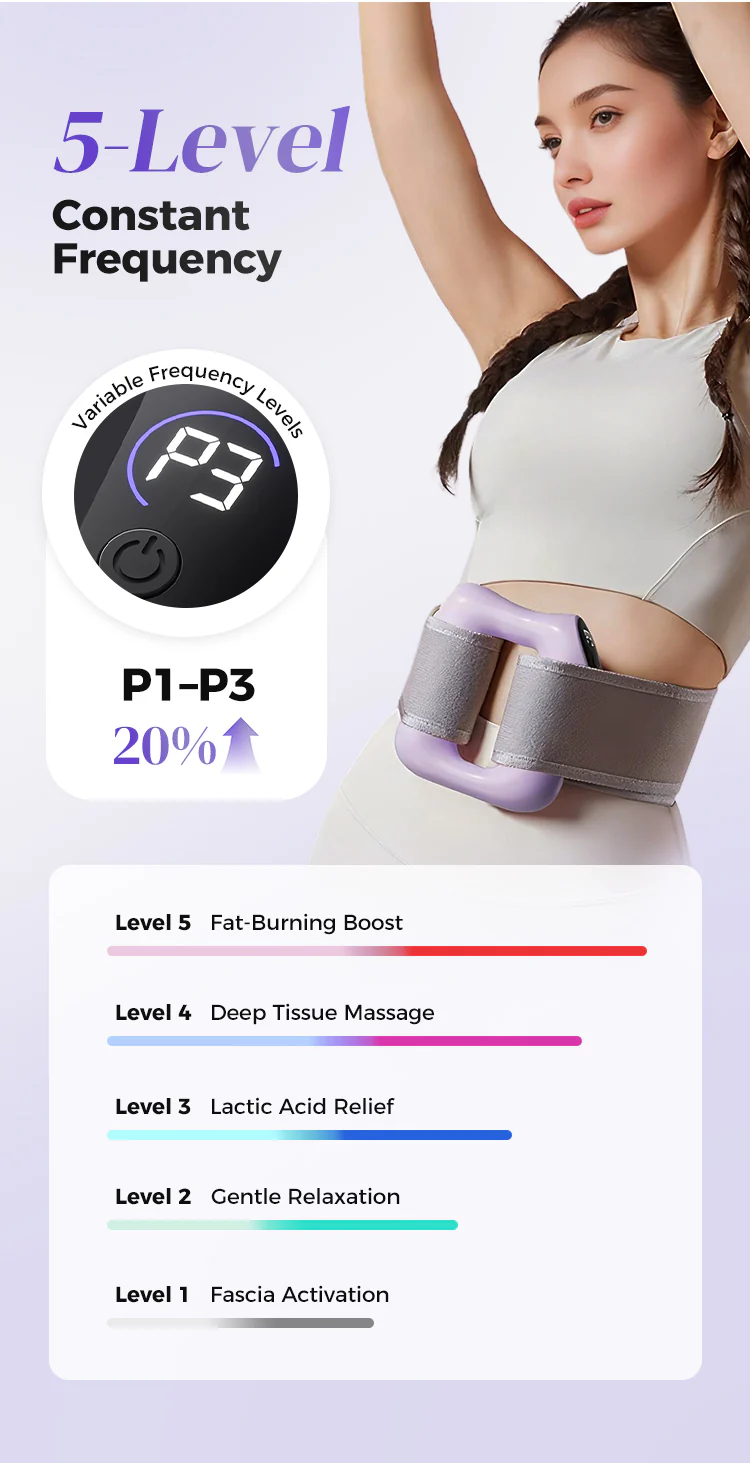 The BodyEase Massage Ring- Triple-Action Relief: Melt Fat, Ease Tension, Boost Digestion + 50% OFF - Image 14